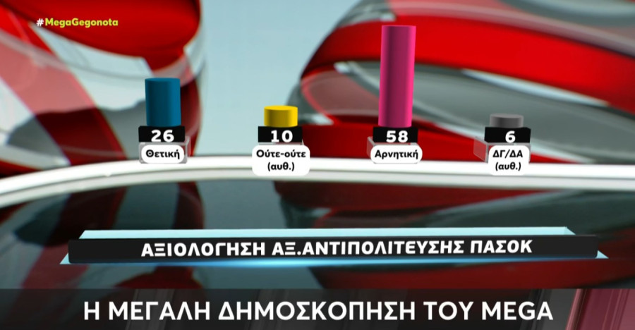 dimoskopisi-metron-analysis-05_65c63.jpeg