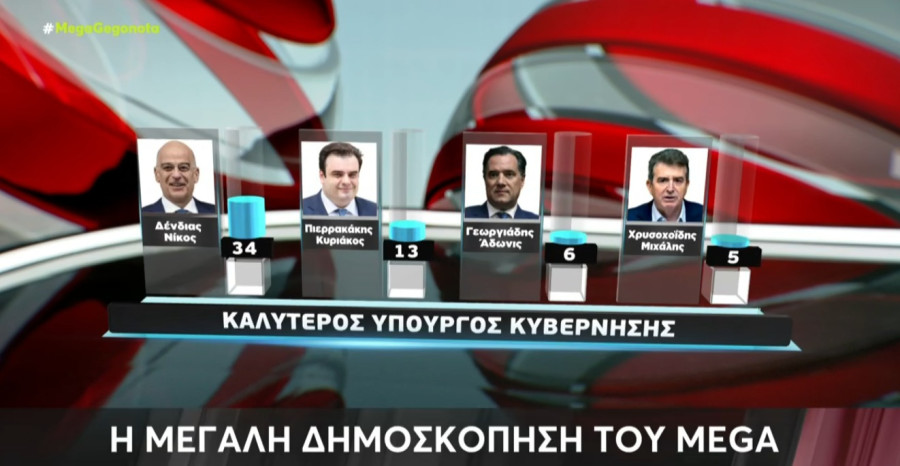 dimoskopisi-metron-analysis-07_2b811.jpeg