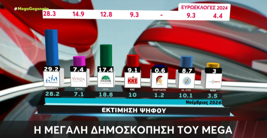 dimoskopisi-metron-analysis-09_71768.jpeg