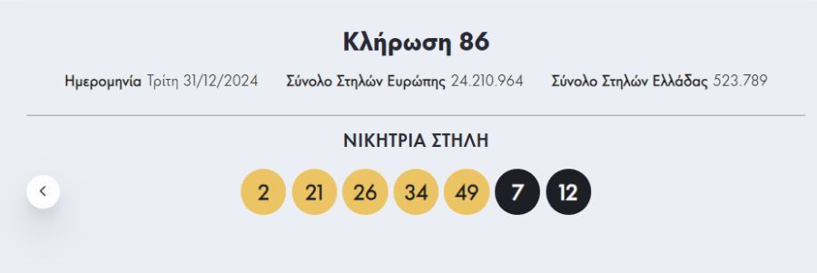 eurojackpot ellada
