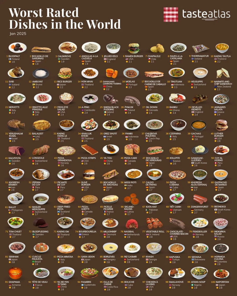 xeirotera-piata-kosmos-taste-atlas-01_fb0b9.jpg