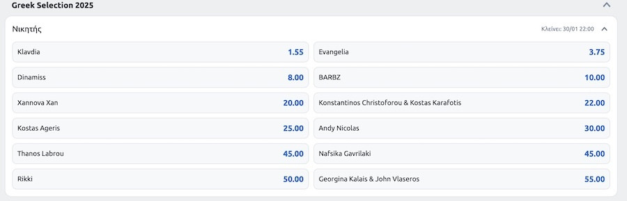 Στοιχήματα στη Stoiximan για τον εθνικό τελικό της Eurovision 2025, 15 Ιανουαρίου 2025