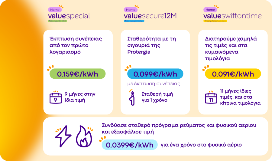 Protergia_Τιμολόγια_Μαρτίου_Infographic_b0919.png