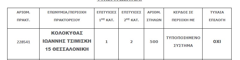 τζοκερ