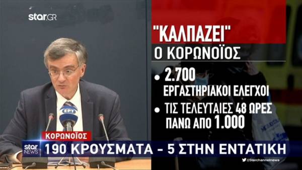 Κορονοϊός στην Ελλάδα: Γιατί έκλεισαν καφετέριες, καφενεία, ταβέρνες και μπαρ