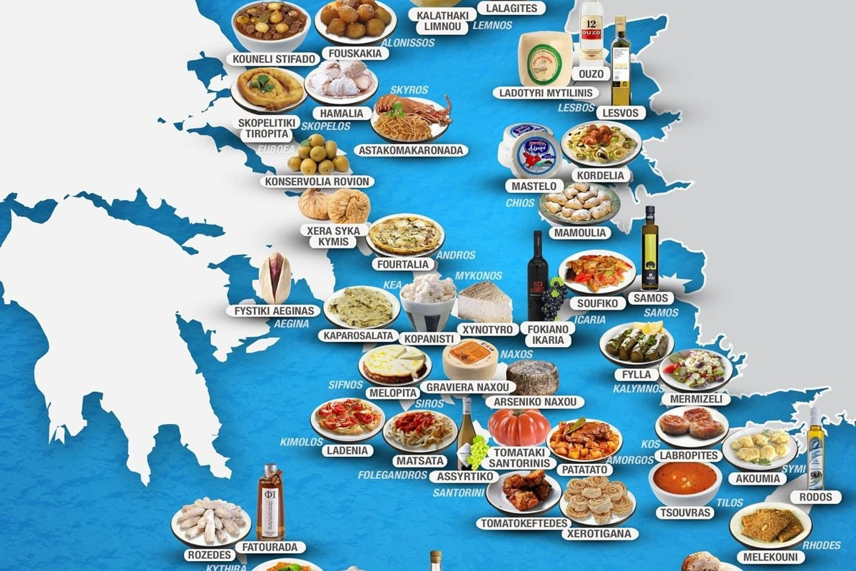 Taste Atlas: Τα φαγητά και ποτά που ξεχωρίζουν σε κάθε ελληνικό νησί