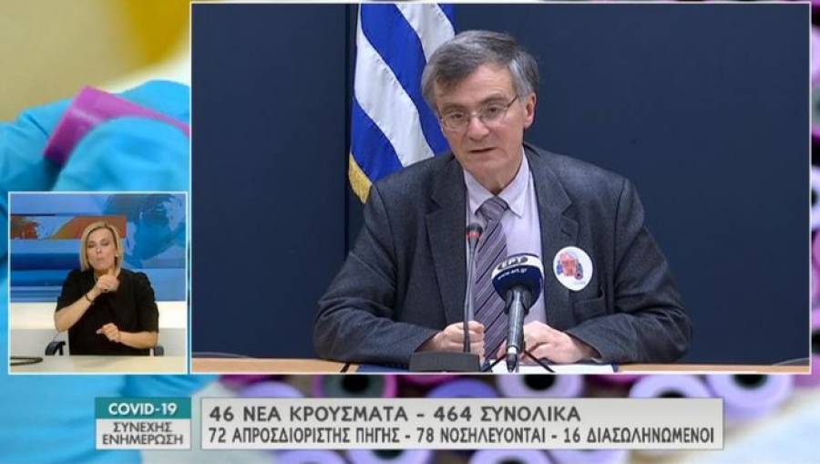 Κορονοϊός: Η δύσπνοια το κύριο σύμπτωμα