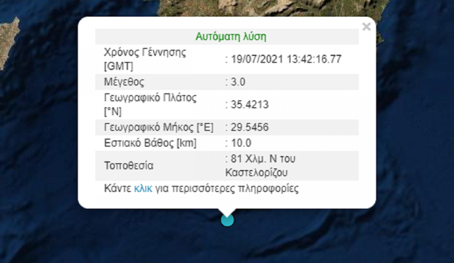 Σεισμός τώρα στο Καστελόριζο
