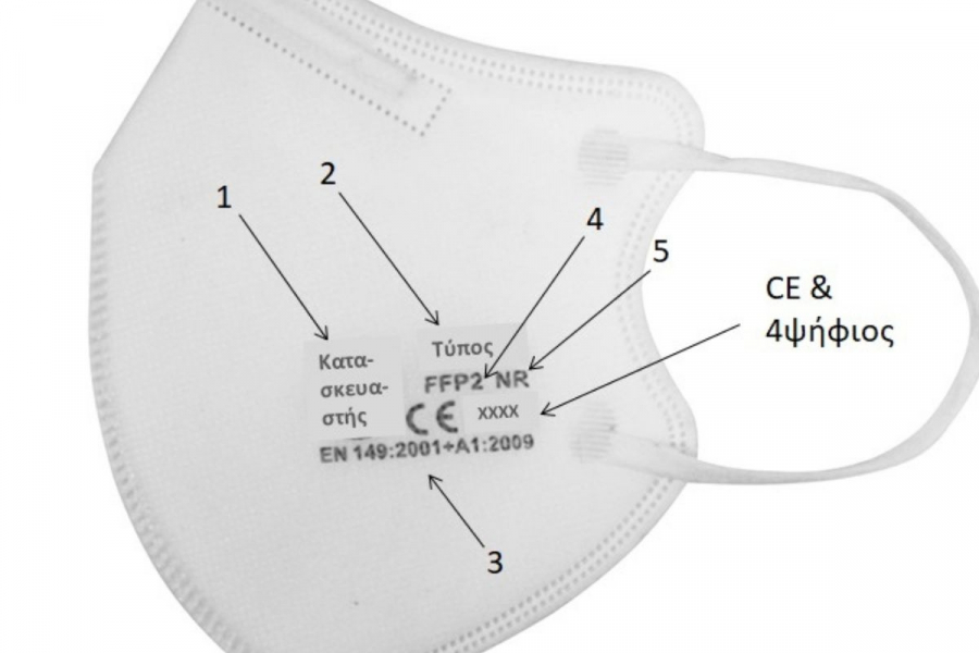 Μάσκες FFP2: Τι πρέπει να προσέχουμε - Πότε δεν τις αγοράζουμε