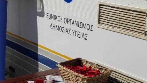 Κορονοϊός: Έκκληση ΕΟΔΥ - «Μην προσέρχεστε με ήπια συμπτώματα στα νοσοκομεία»