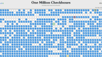 One Million Checkboxes: Το παιχνίδι με το 1 εκατ. κουτάκια που είναι «η πιο ανόητη ιστοσελίδα στο διαδίκτυο»