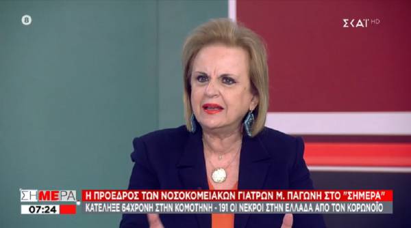 Παγώνη: Μπορεί να έχουμε έκτακτα μέτρα για τον κορονοϊό και του χρόνου το καλοκαίρι