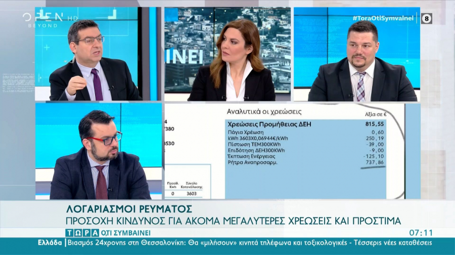 Λογαριασμοί ρεύματος ζαλίζουν και τους αγρότες