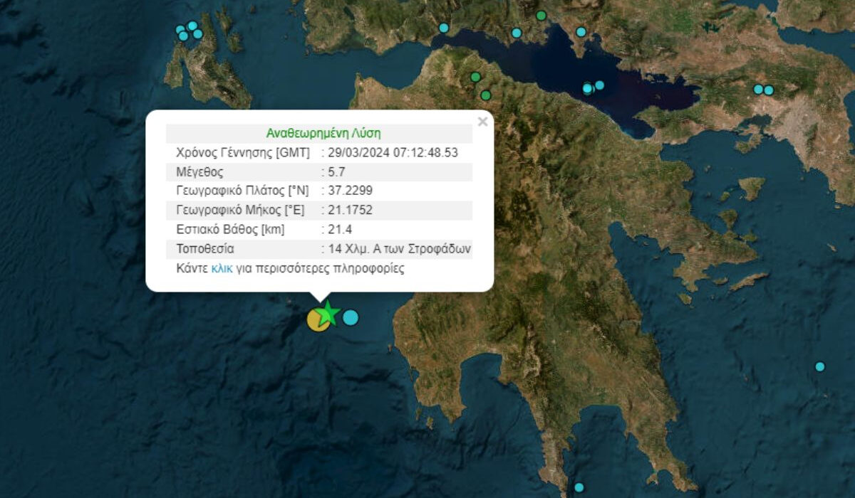 Μπέρδεμα με τα 5,7 Ρίχτερ ανοιχτά της Ηλείας: Τι λένε οι σεισμολόγοι για τον σεισμό