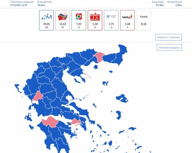 ΣΥΡΙΖΑ: Ποια κορυφαία ονόματα μένουν εκτός Βουλής