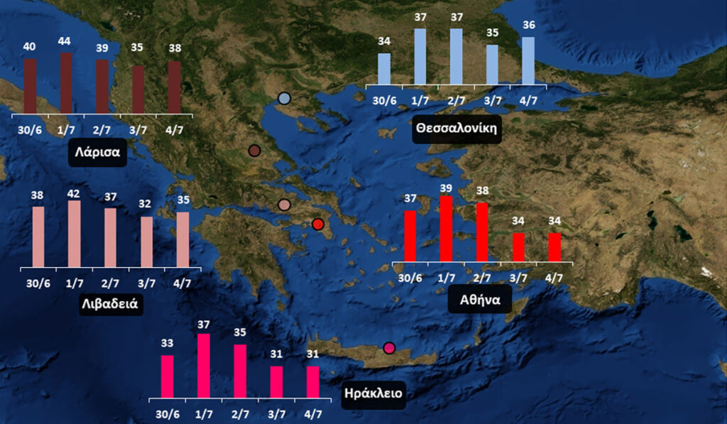 Αγριεύει ο καύσωνας: Οι πέντε περιοχές που θα «χτυπήσει» κόκκινο η θερμοκρασία