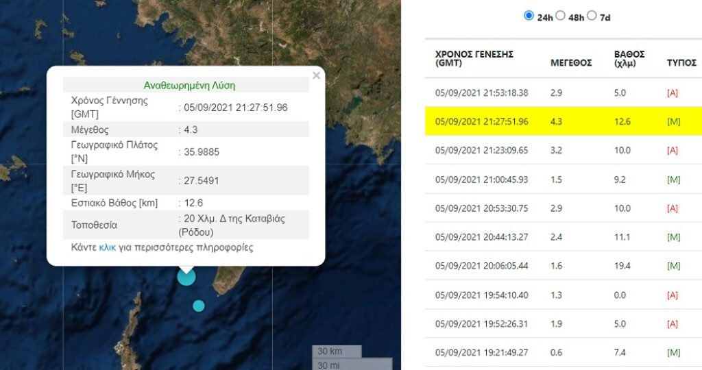 Σεισμός στη Ρόδο