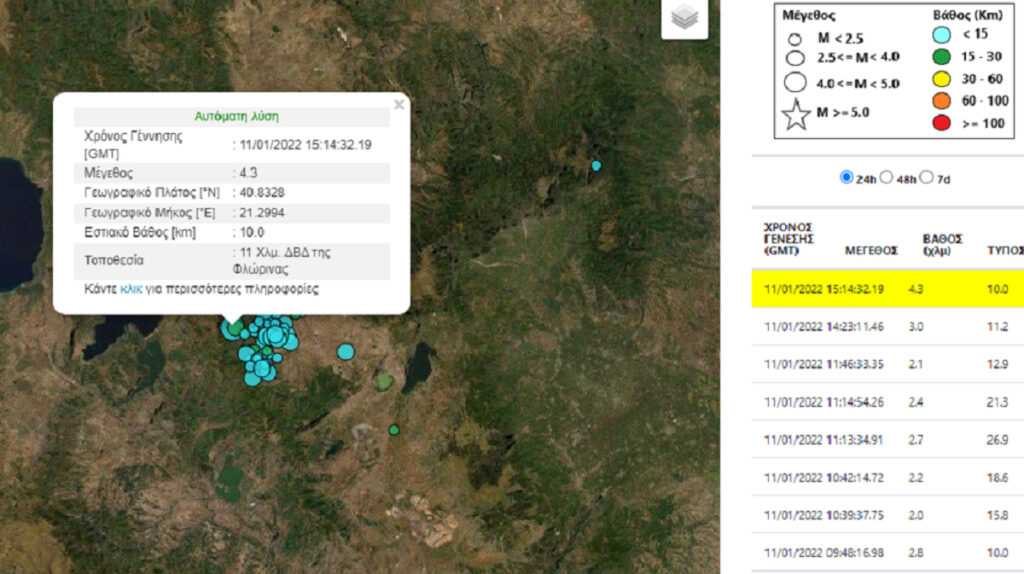 Σεισμός τώρα στη Φλώρινα