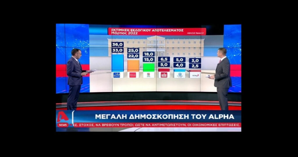 Επιστολή ΣΥΡΙΖΑ στον Alpha: Δώστε στη δημοσιότητα τα στοιχεία της δημοσκόπησης – Δημοκρατία και διαφάνεια